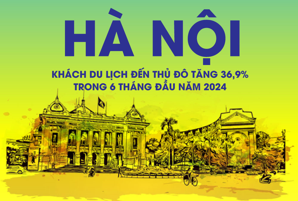 Khách du lịch đến Hà Nội ước đạt hơn 3 triệu lượt người